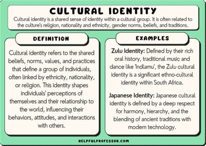 Exploring Identity, Heritage, And Values